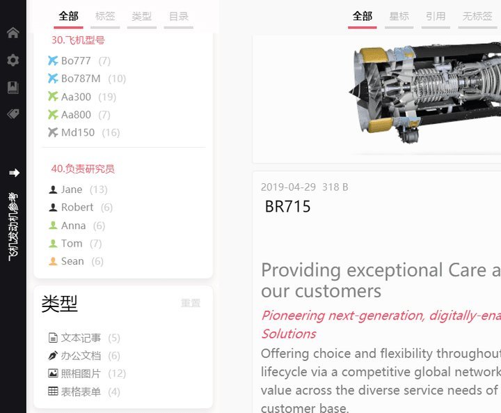 分门别类多样式管理